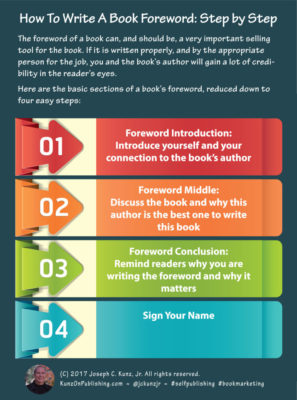 Your Strategic Book Foreword Is a Big Deal
