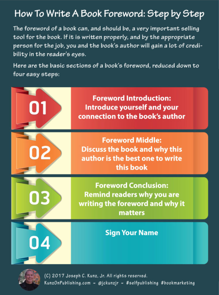 Your Strategic Book Foreword Is a Big Deal