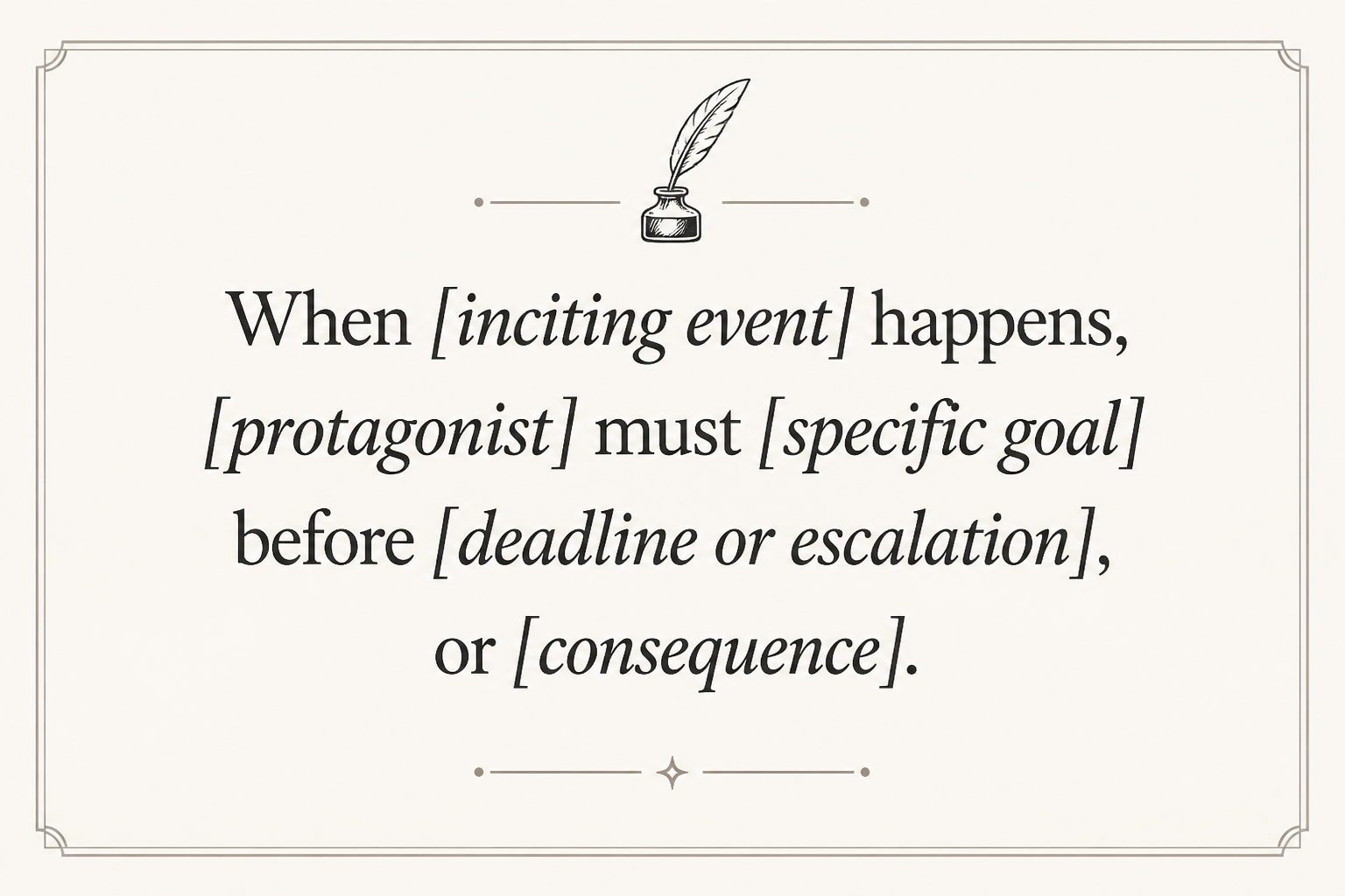 Key insight about What is a Premise in Writing: The Foundation of Your Story
